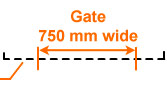custom room divider with gate